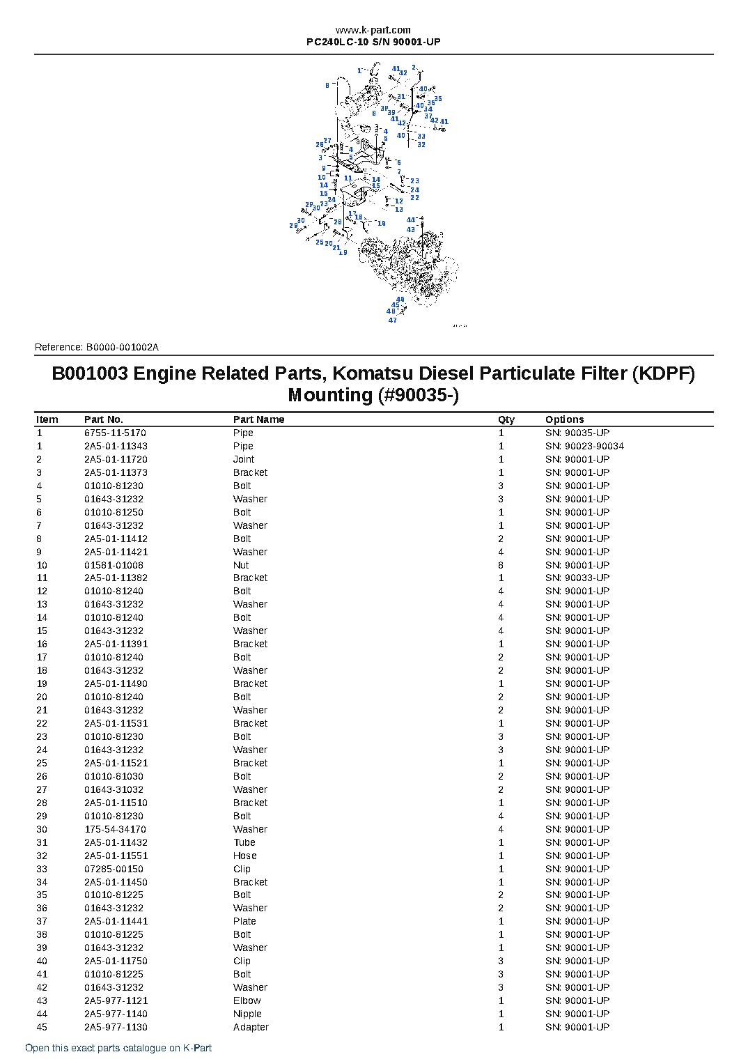 PC240LC-10 S/N 90001-UP – sample page 5