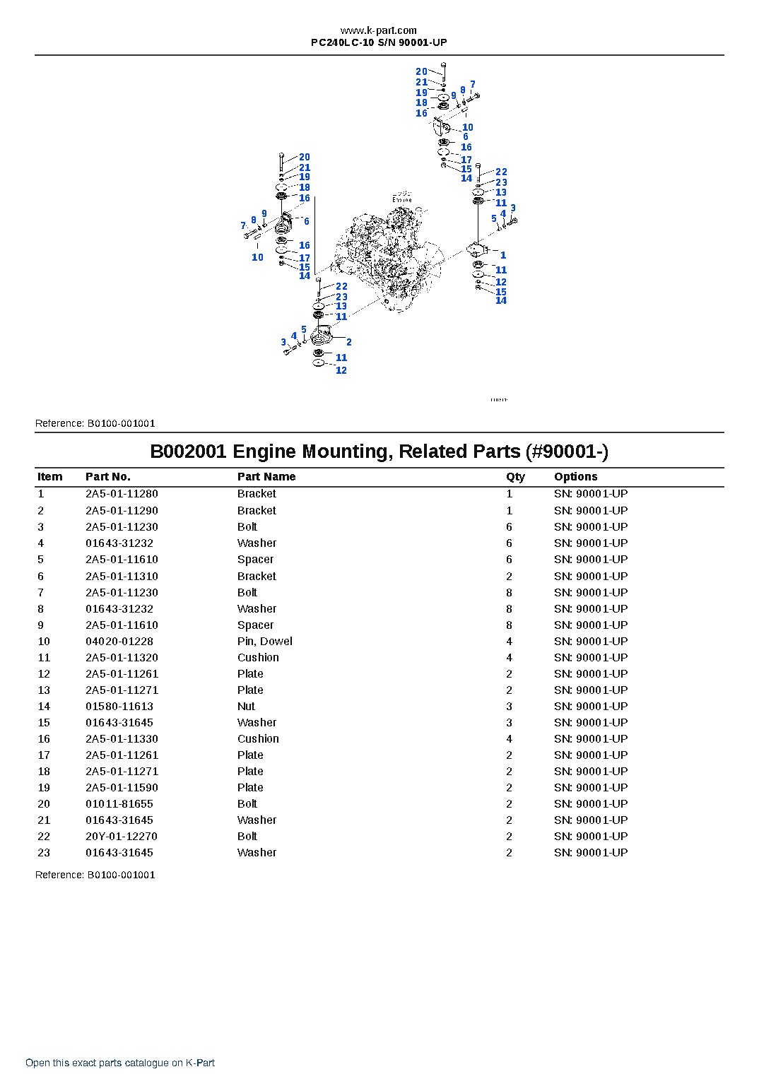 PC240LC-10 S/N 90001-UP – sample page 7