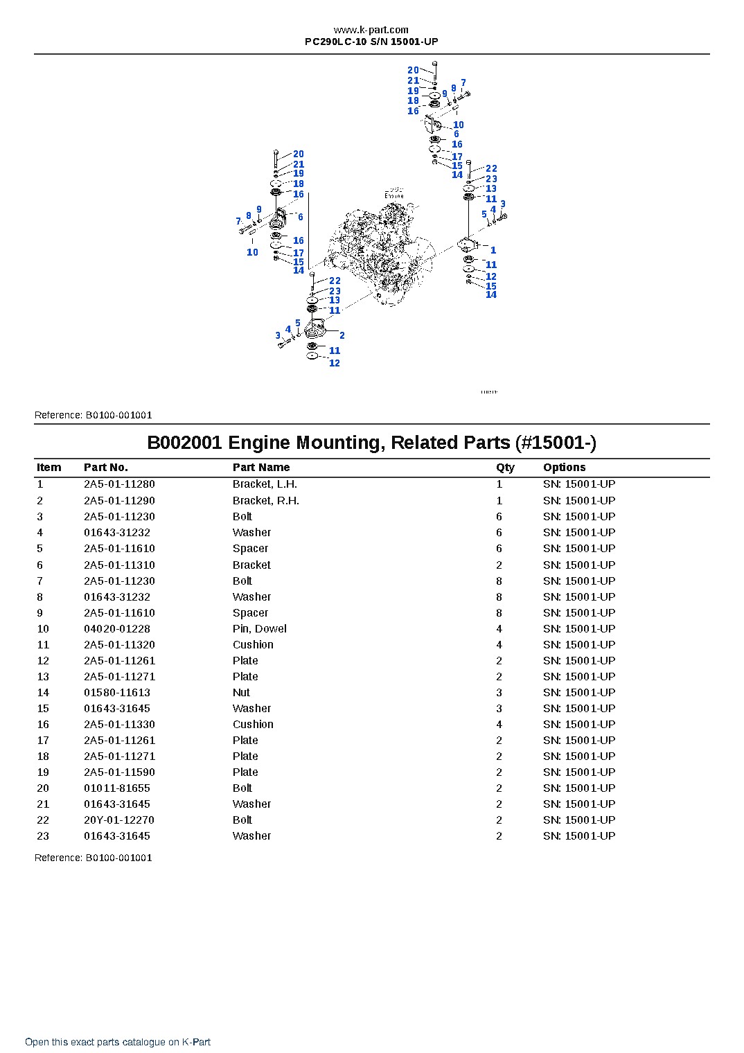 PC290LC-10 S/N 15001-UP – sample page 5