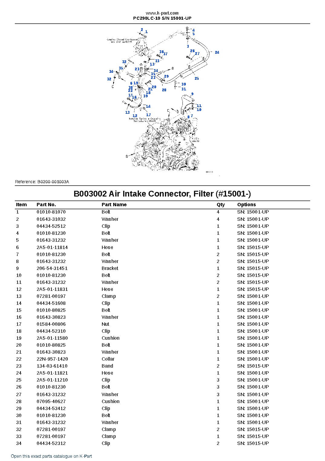 PC290LC-10 S/N 15001-UP – sample page 8