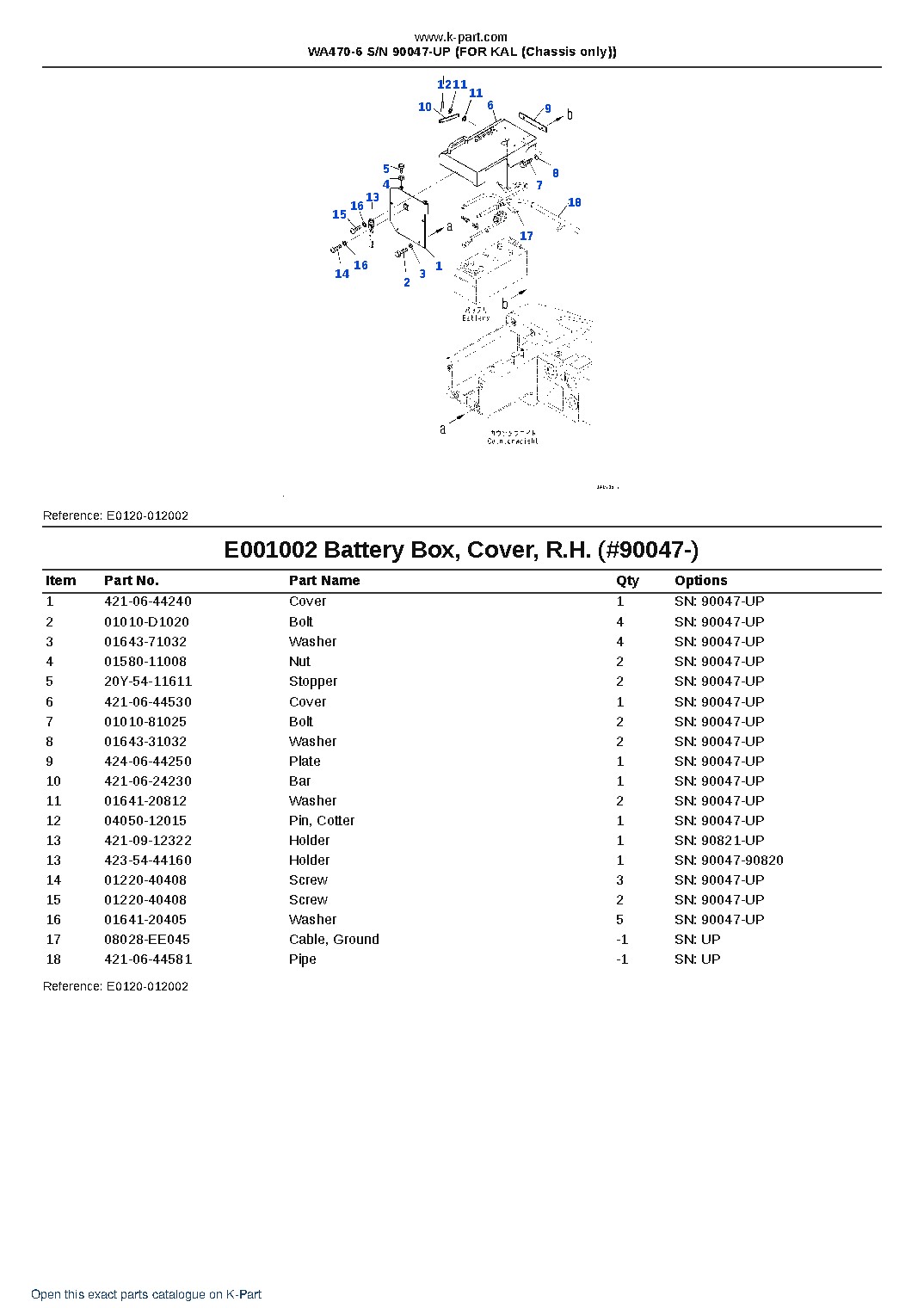 WA470-6 S/N 90047-UP (FOR KAL (Chassis only)) – sample page 2 WA470-6 S/N 90047-UP (FOR KAL (Chassis only)) – sample page 2