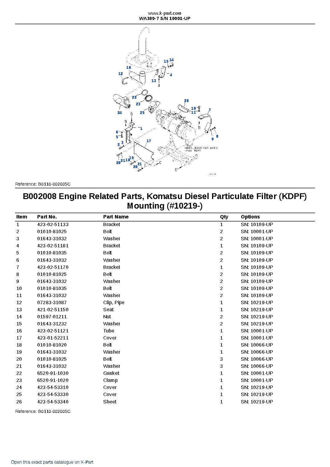 WA380-7 S/N 10001-UP – sample page 10
