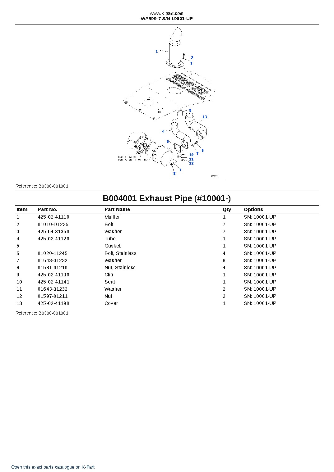 WA500-7 S/N 10001-UP – sample page 5