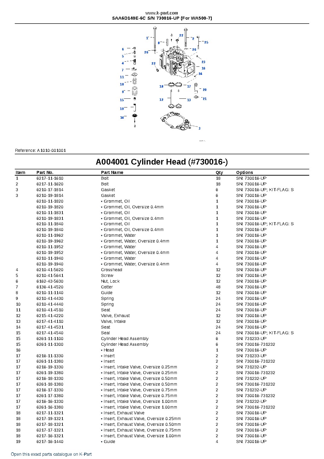 SAA6D140E-6C S/N 730016-UP (For WA500-7) – sample page 8