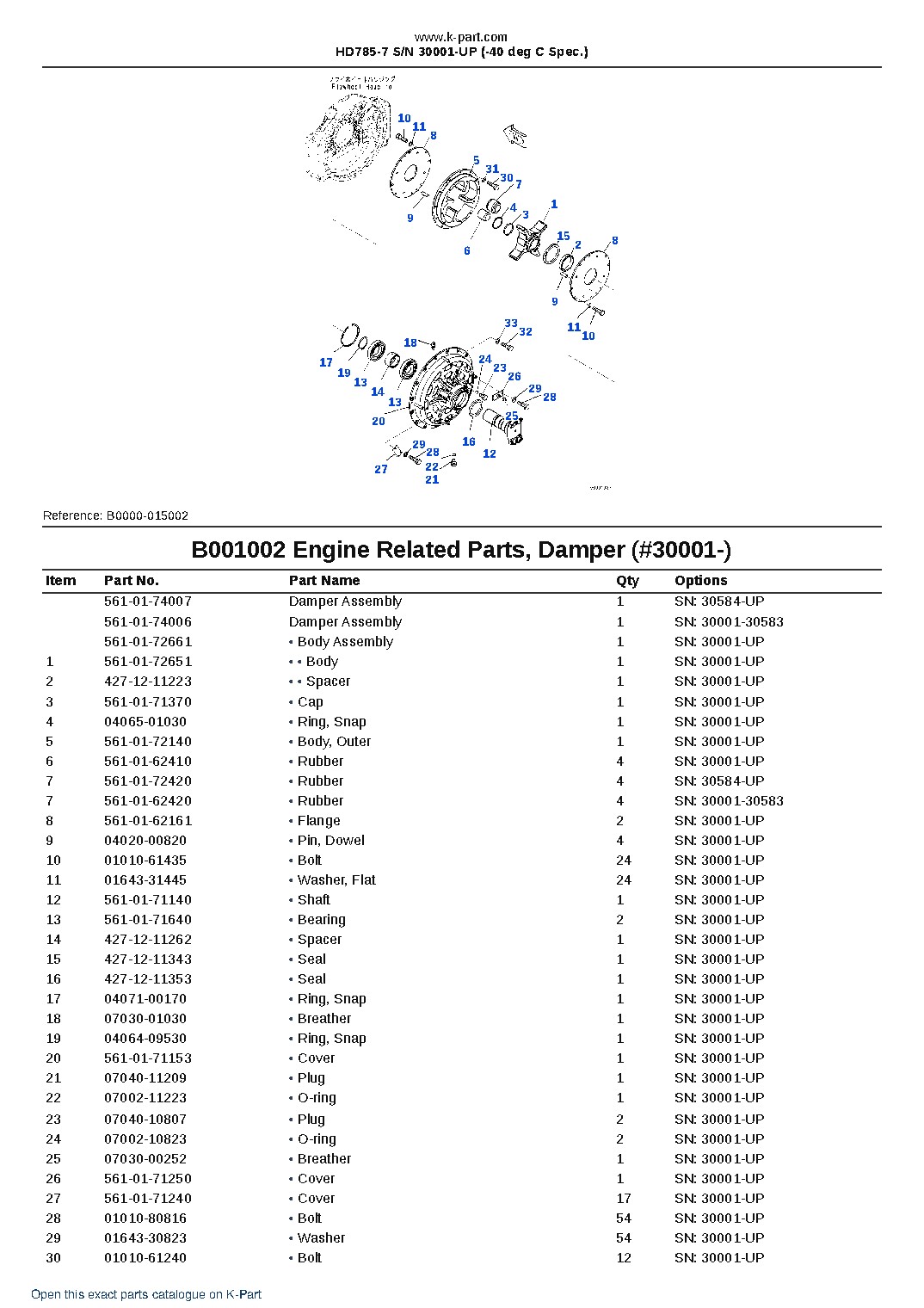 HD785-7 S/N 30001-UP (-40 deg C Spec.) – sample page 2