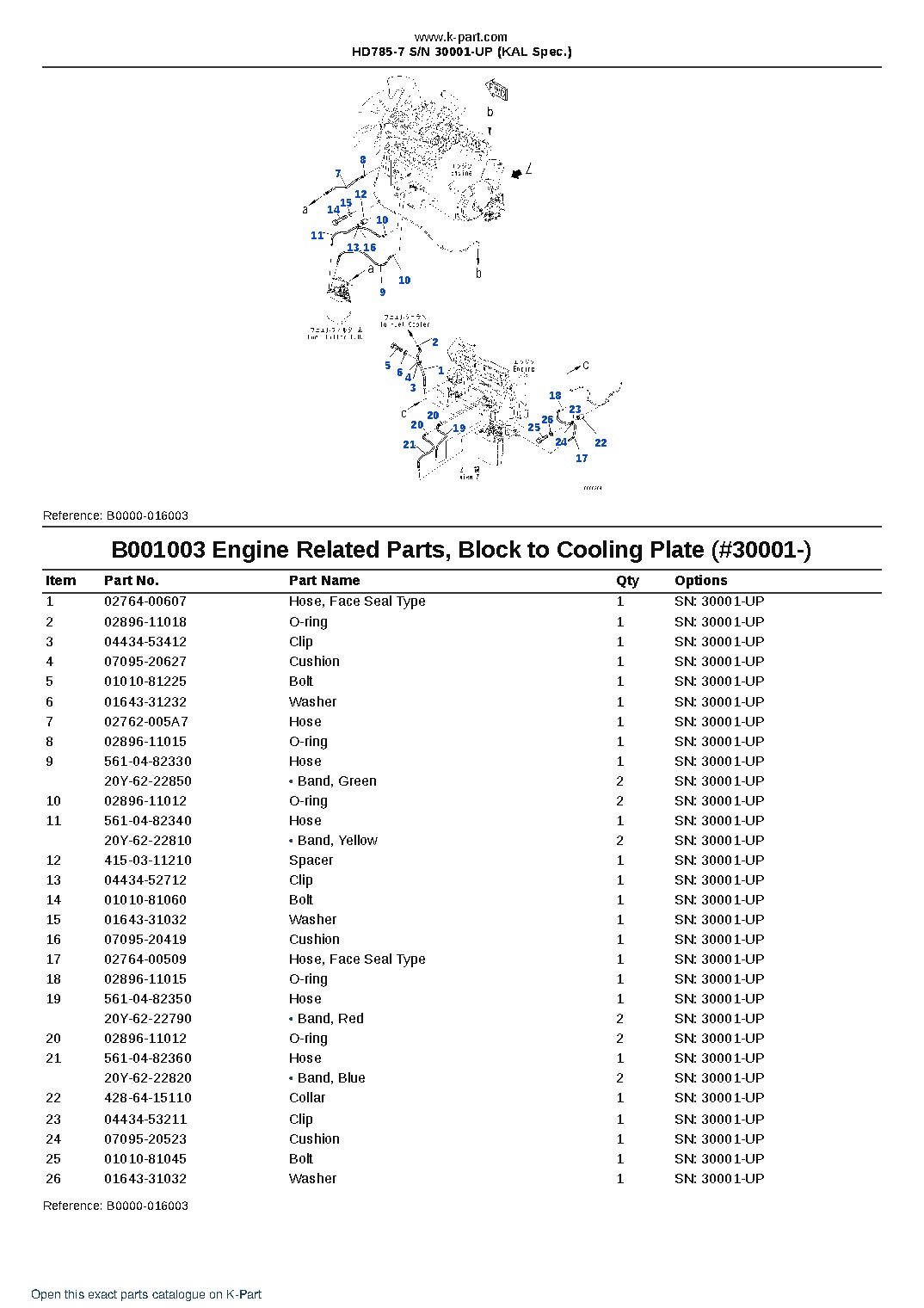 HD785-7 S/N 30001-UP (KAL Spec.) – sample page 4 HD785-7 S/N 30001-UP (KAL Spec.) – sample page 4