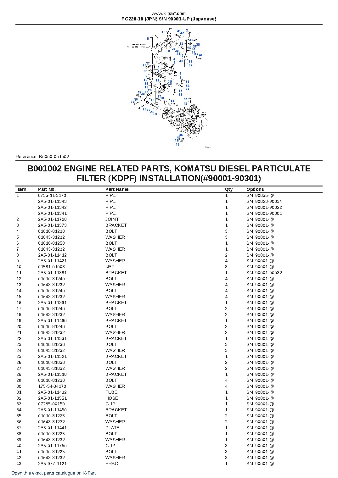 PC220-10 (JPN)  S/N 90001-UP (Japanese) – sample page 3