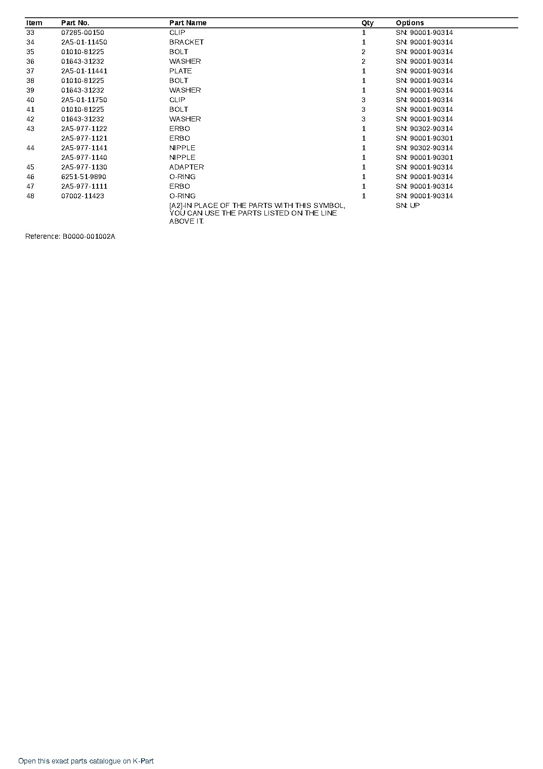 PC220-10 (JPN)  S/N 90001-UP (Japanese) – sample page 6