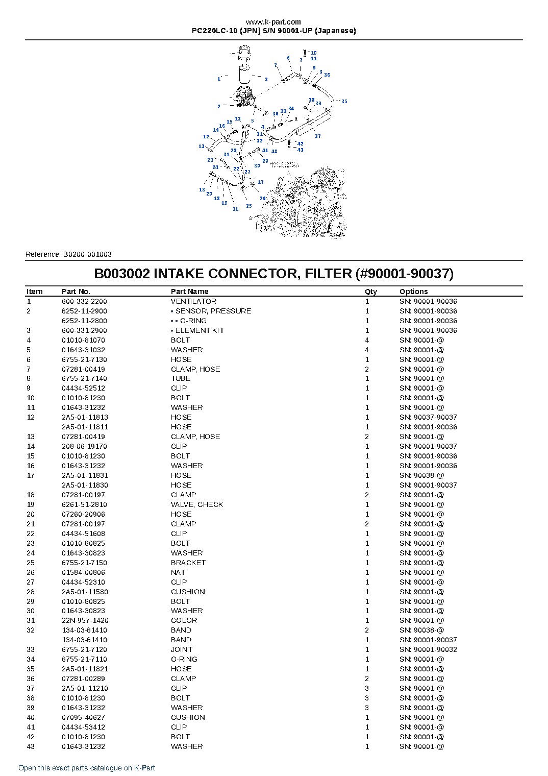 PC220LC-10 (JPN)  S/N 90001-UP (Japanese) – sample page 10