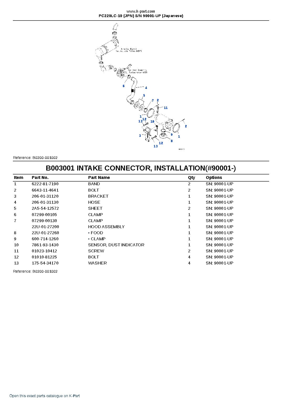 PC220LC-10 (JPN)  S/N 90001-UP (Japanese) – sample page 9