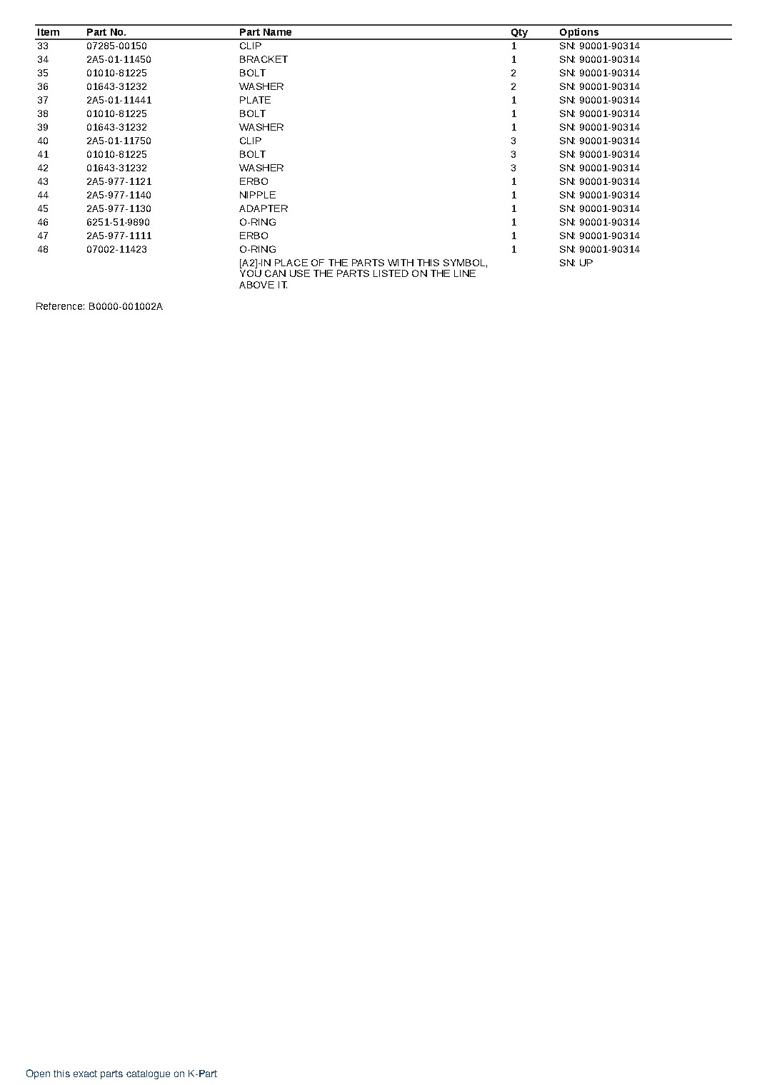 PC230-10 (JPN)  S/N 90001-UP (Japanese) – sample page 6