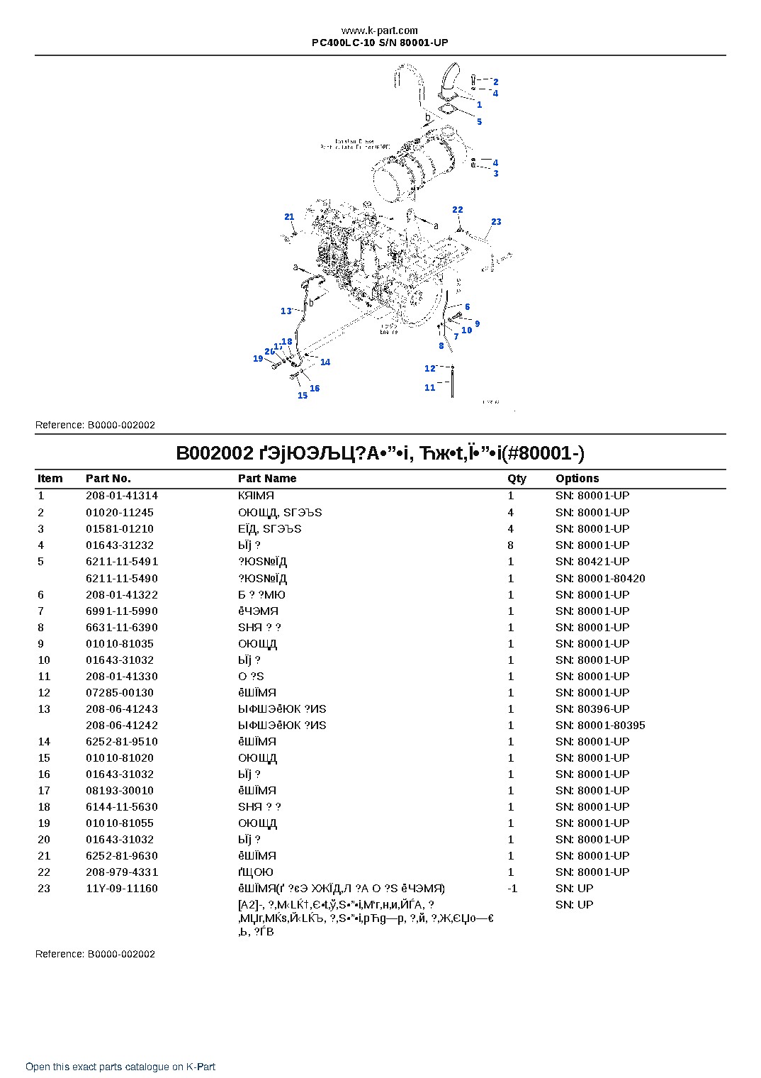 PC400LC-10 S/N 80001-UP – sample page 3 PC400LC-10 S/N 80001-UP – sample page 3