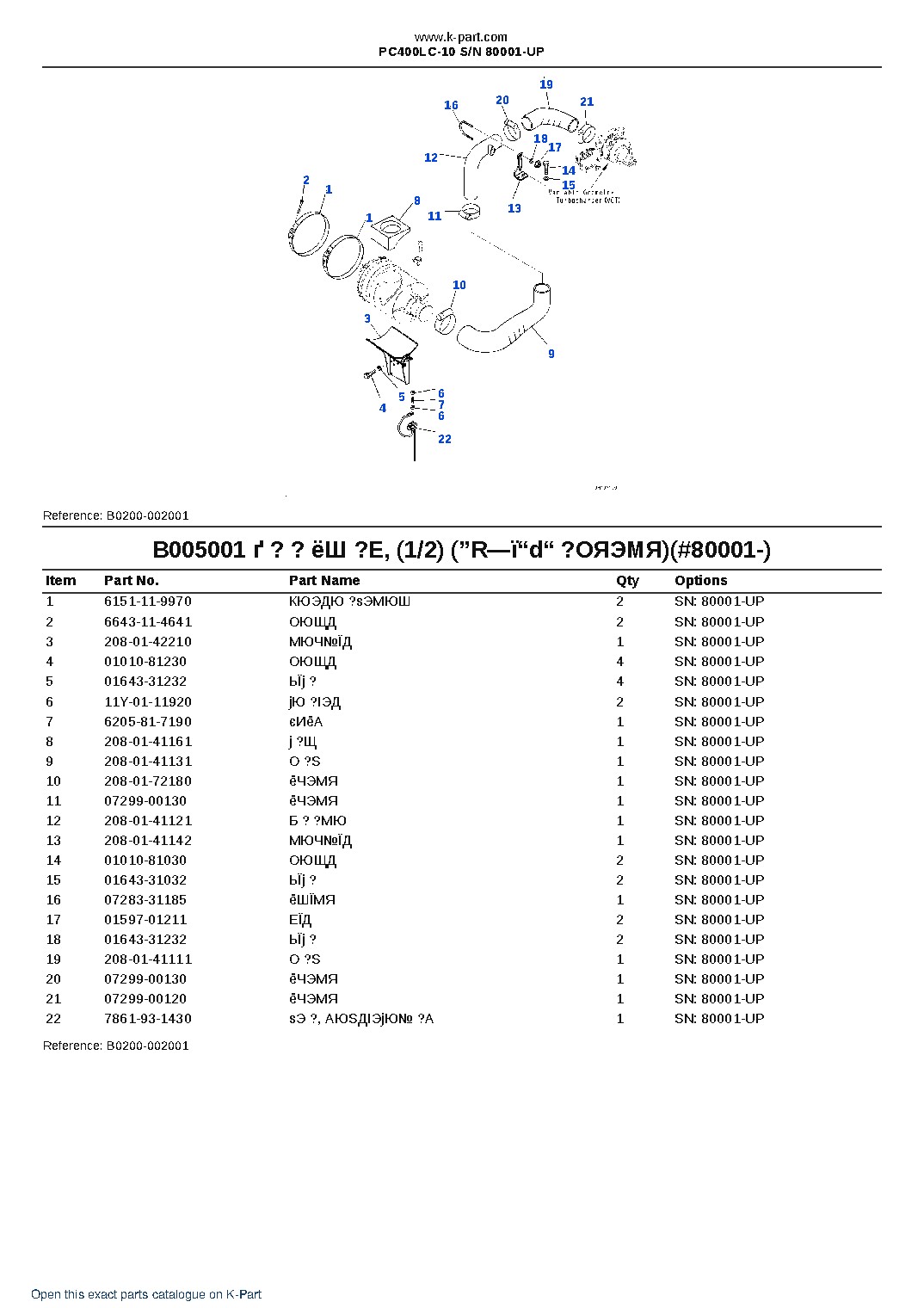 PC400LC-10 S/N 80001-UP – sample page 7 PC400LC-10 S/N 80001-UP – sample page 7