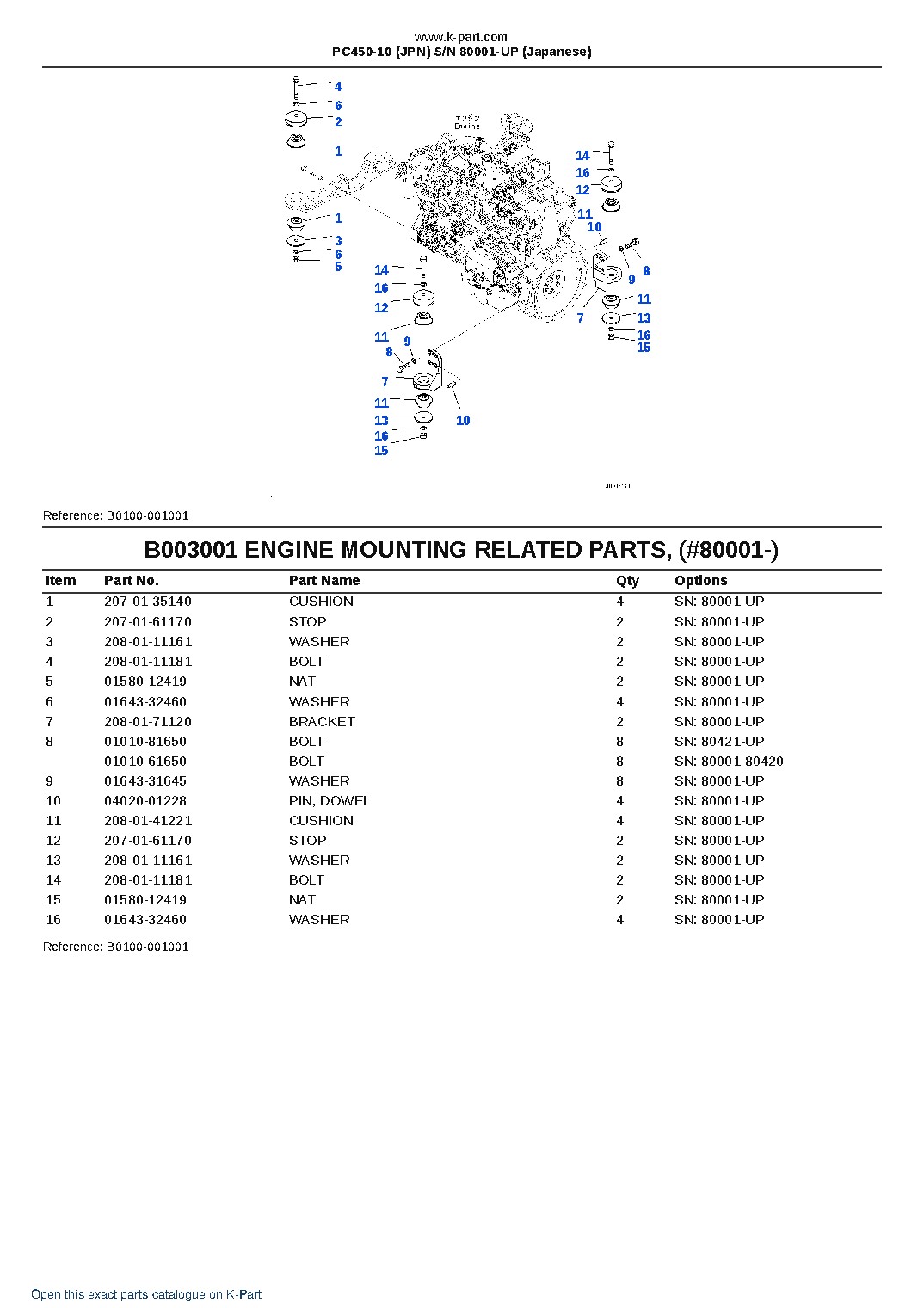 PC450-10 (JPN)  S/N 80001-UP (Japanese) – sample page 5