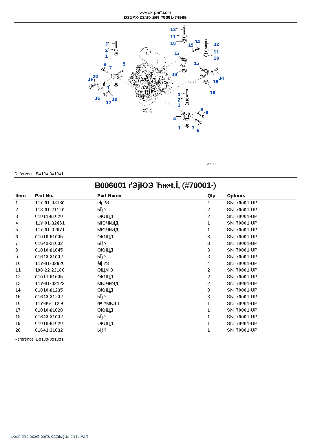 D31PX-22M0 S/N 70001-74999 – sample page 10 D31PX-22M0 S/N 70001-74999 – sample page 10