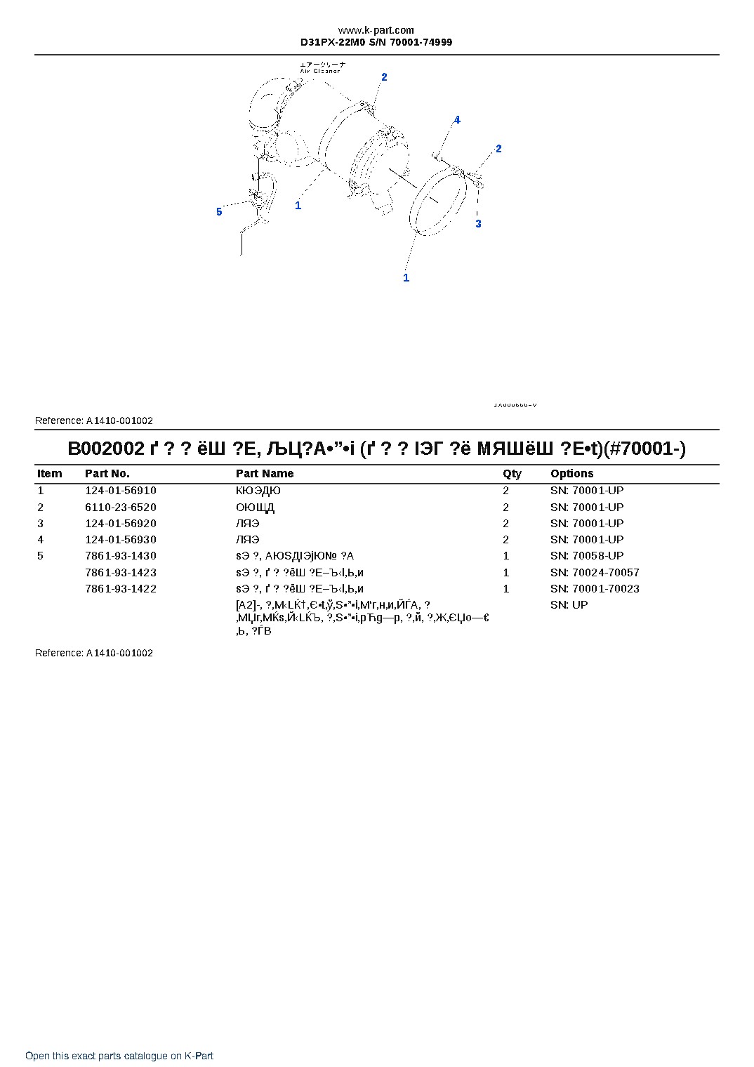 D31PX-22M0 S/N 70001-74999 – sample page 3 D31PX-22M0 S/N 70001-74999 – sample page 3