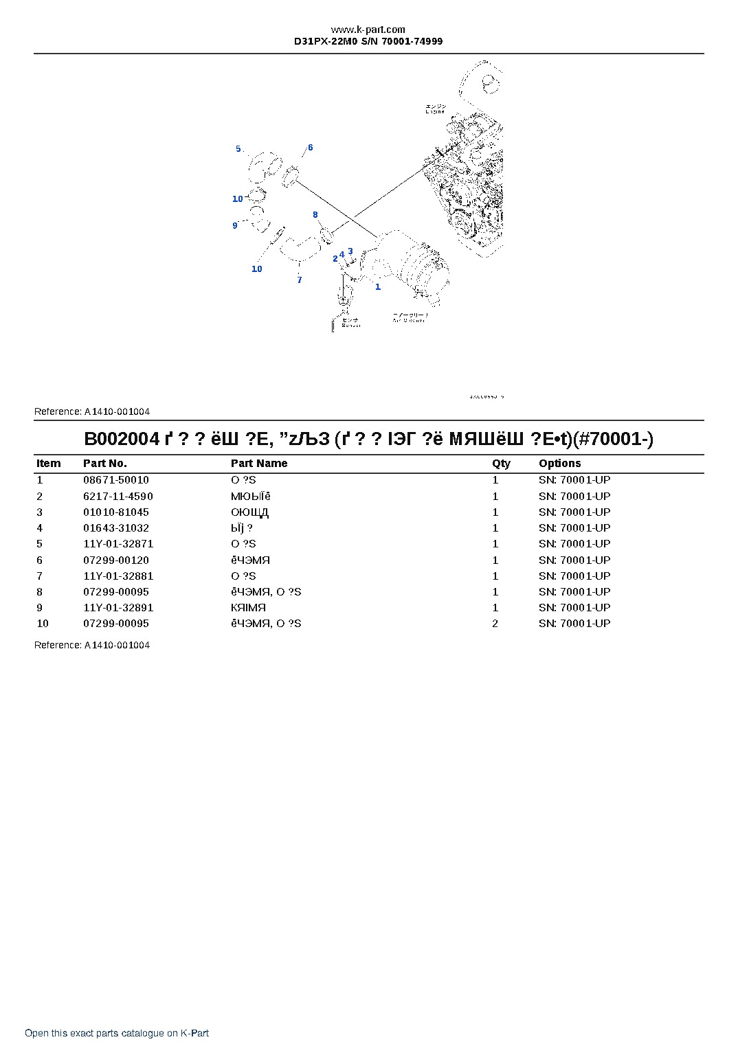 D31PX-22M0 S/N 70001-74999 – sample page 5 D31PX-22M0 S/N 70001-74999 – sample page 5