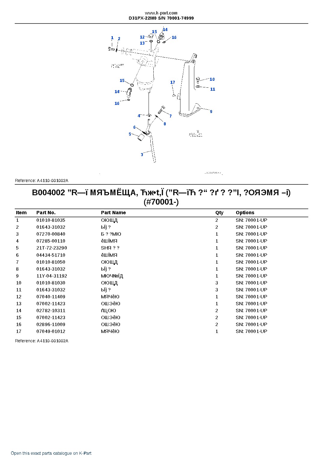 D31PX-22M0 S/N 70001-74999 – sample page 8 D31PX-22M0 S/N 70001-74999 – sample page 8