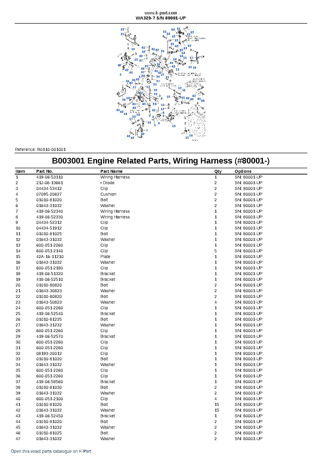 WA320-7 S/N 80001-UP – sample page 5