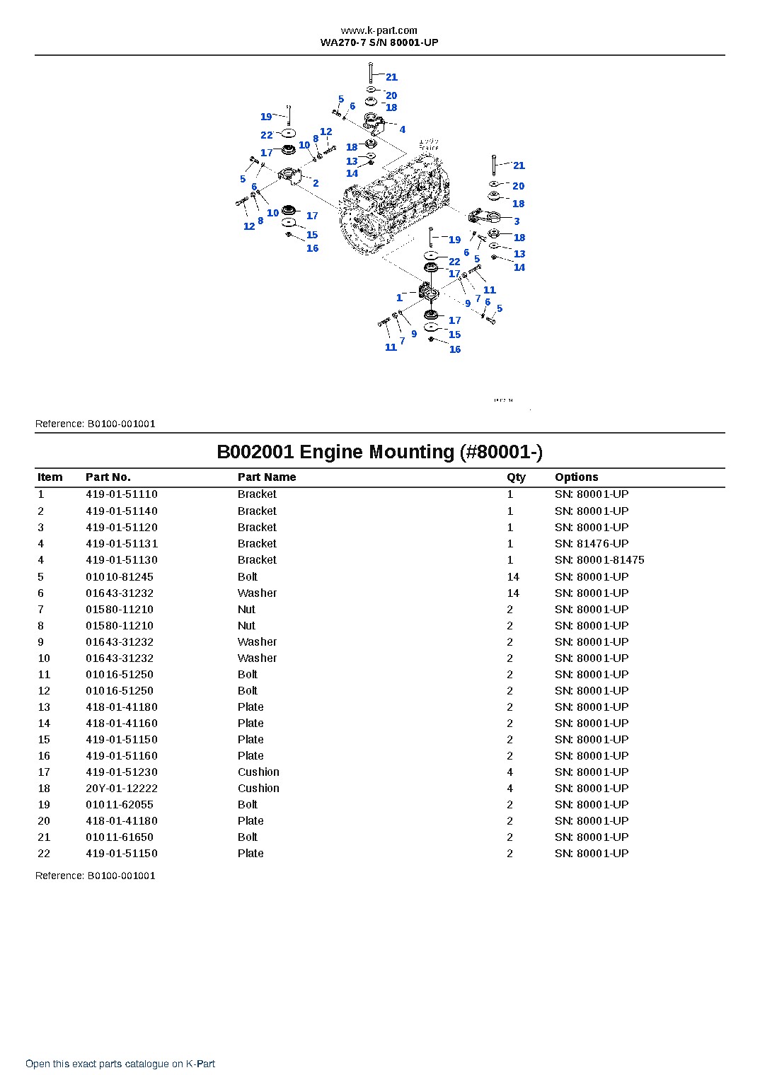 WA270-7 S/N 80001-UP – sample page 4