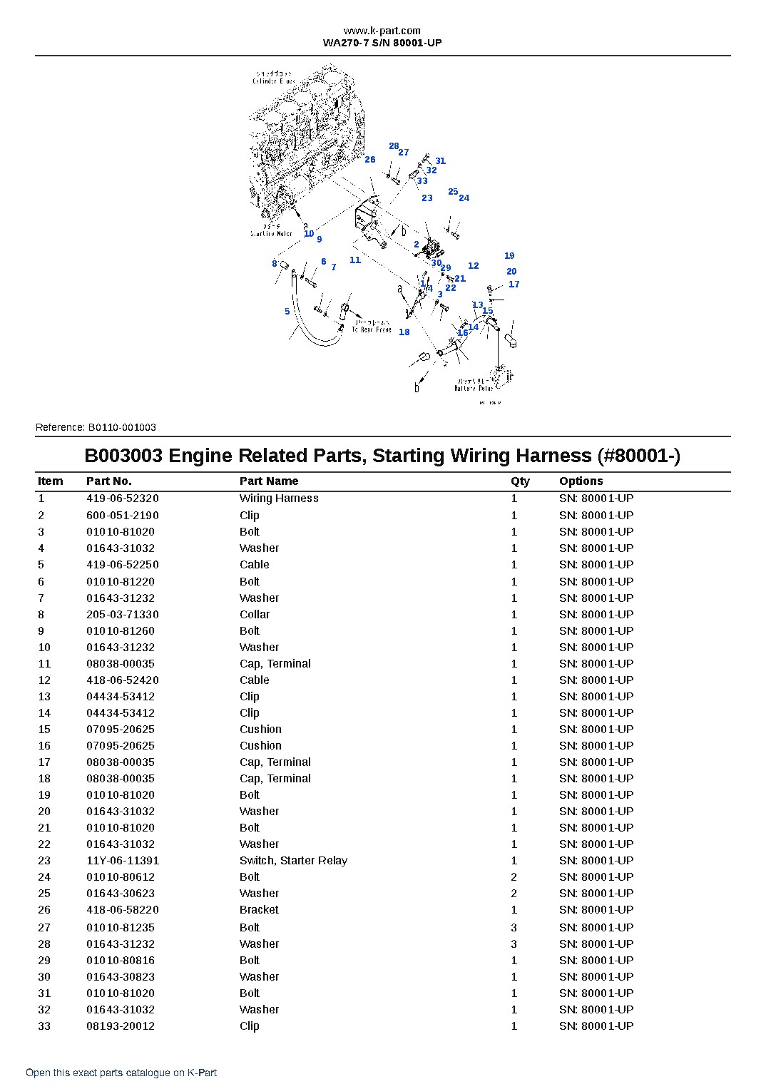 WA270-7 S/N 80001-UP – sample page 8