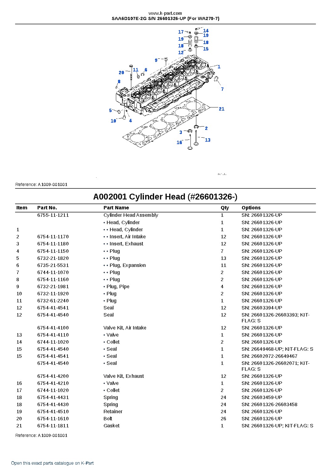 SAA6D107E-2G S/N 26601326-UP (For WA270-7) – sample page 2 SAA6D107E-2G S/N 26601326-UP (For WA270-7) – sample page 2