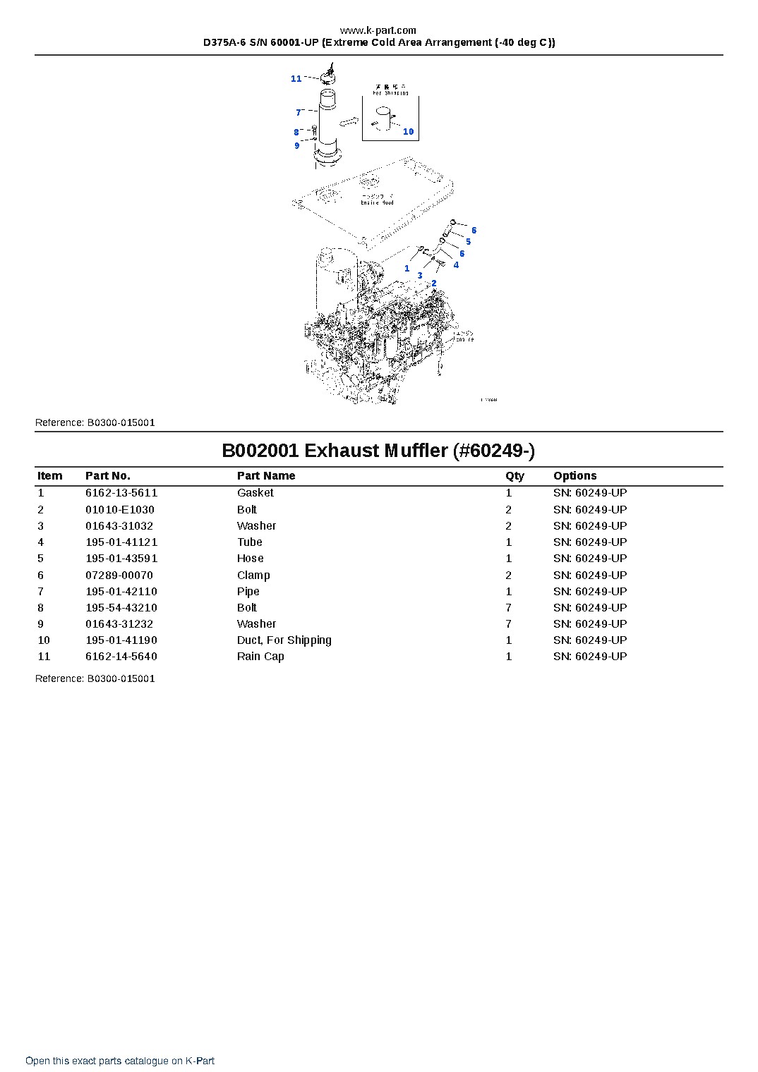 D375A-6 S/N 60001-UP (Extreme Cold Area Arrangement (-40 deg C)) – sample page 2