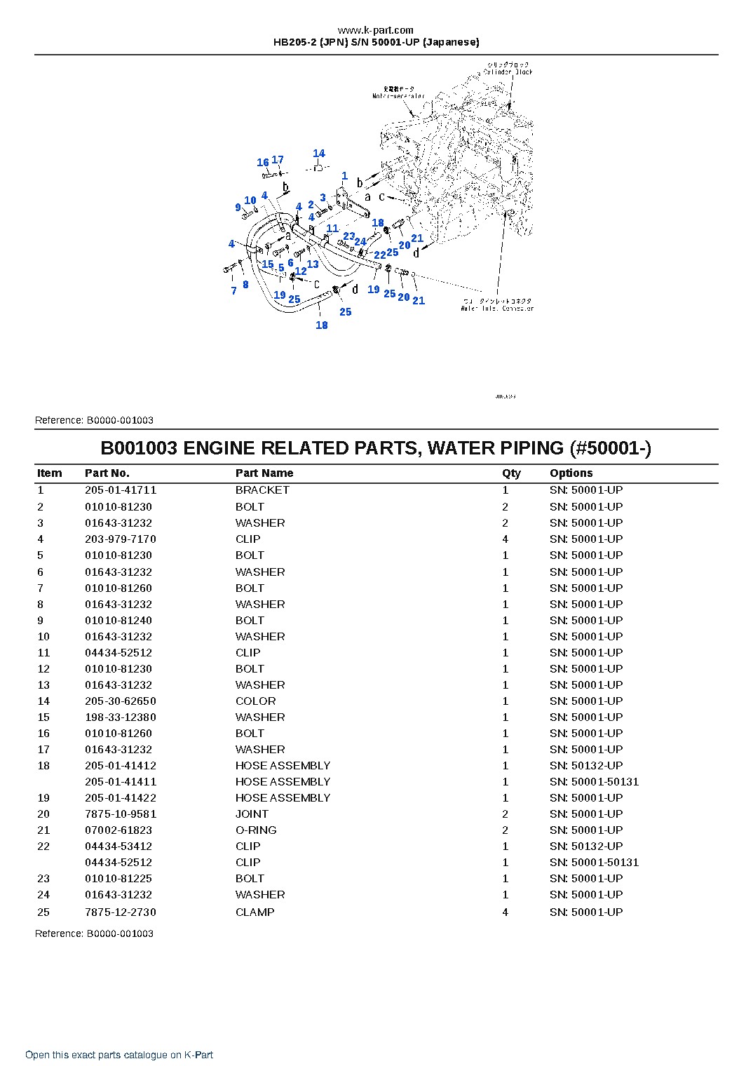HB205-2 (JPN) S/N 50001-UP (Japanese) – sample page 3 HB205-2 (JPN) S/N 50001-UP (Japanese) – sample page 3