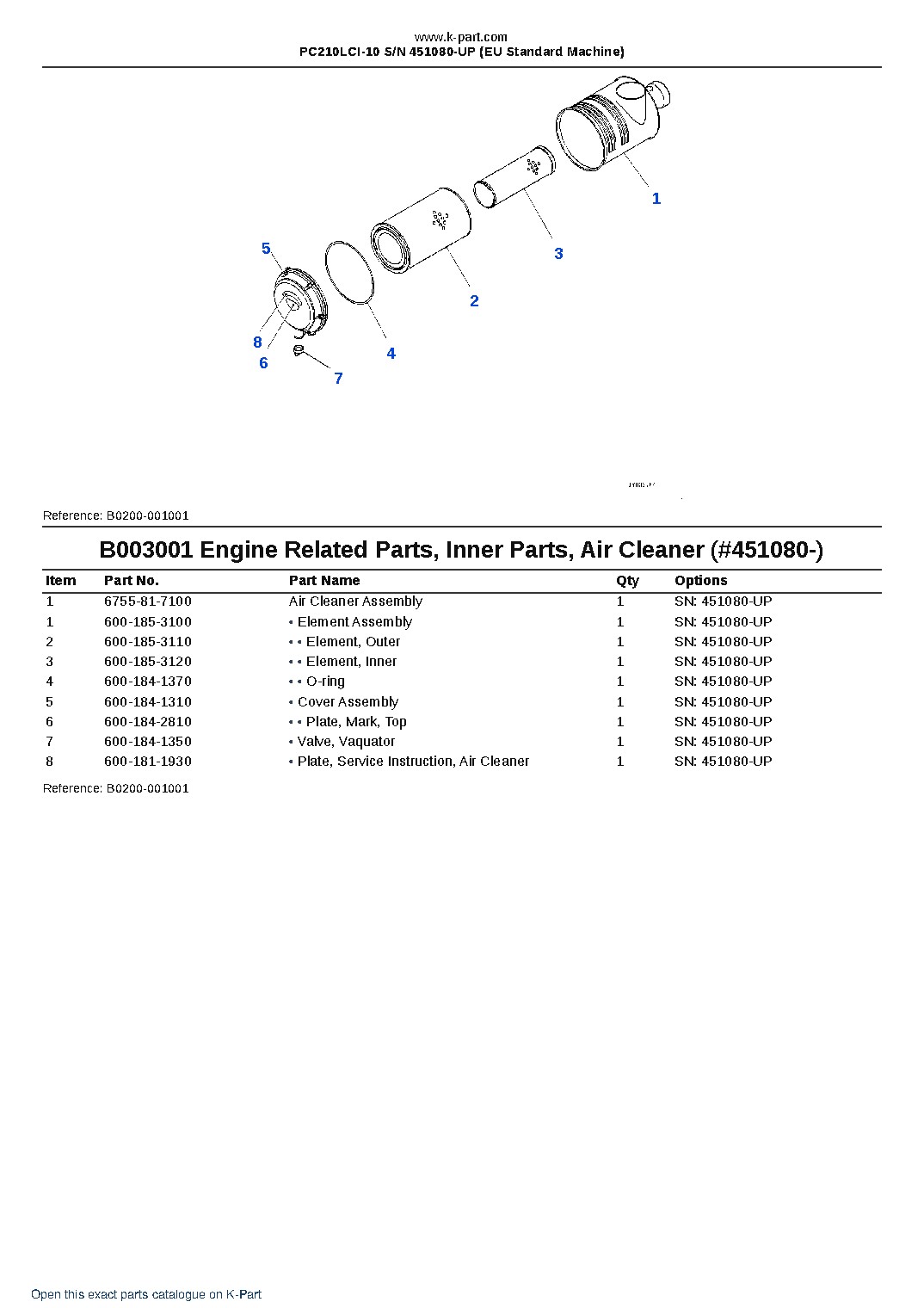 PC210LCI-10 S/N 451080-UP (EU Standard Machine) – sample page 5 PC210LCI-10 S/N 451080-UP (EU Standard Machine) – sample page 5