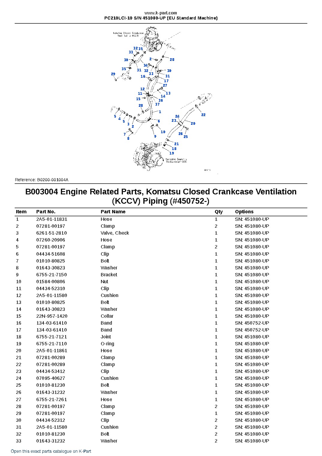 PC210LCI-10 S/N 451080-UP (EU Standard Machine) – sample page 9 PC210LCI-10 S/N 451080-UP (EU Standard Machine) – sample page 9