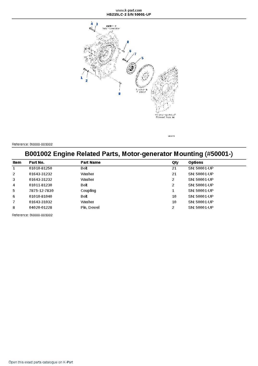 HB215LC-2 S/N 50001-UP – sample page 2