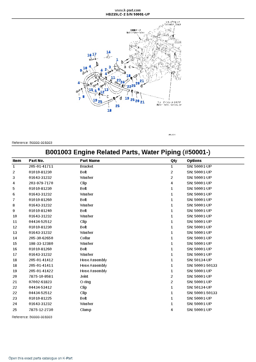 HB215LC-2 S/N 50001-UP – sample page 3