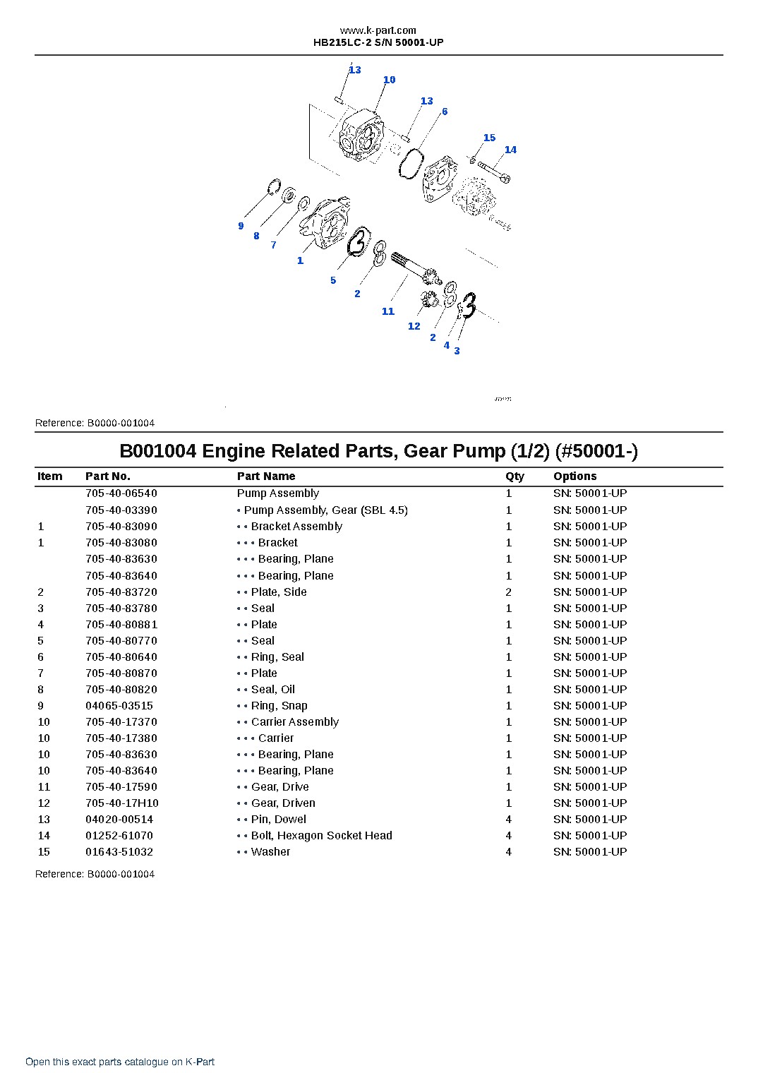 HB215LC-2 S/N 50001-UP – sample page 4