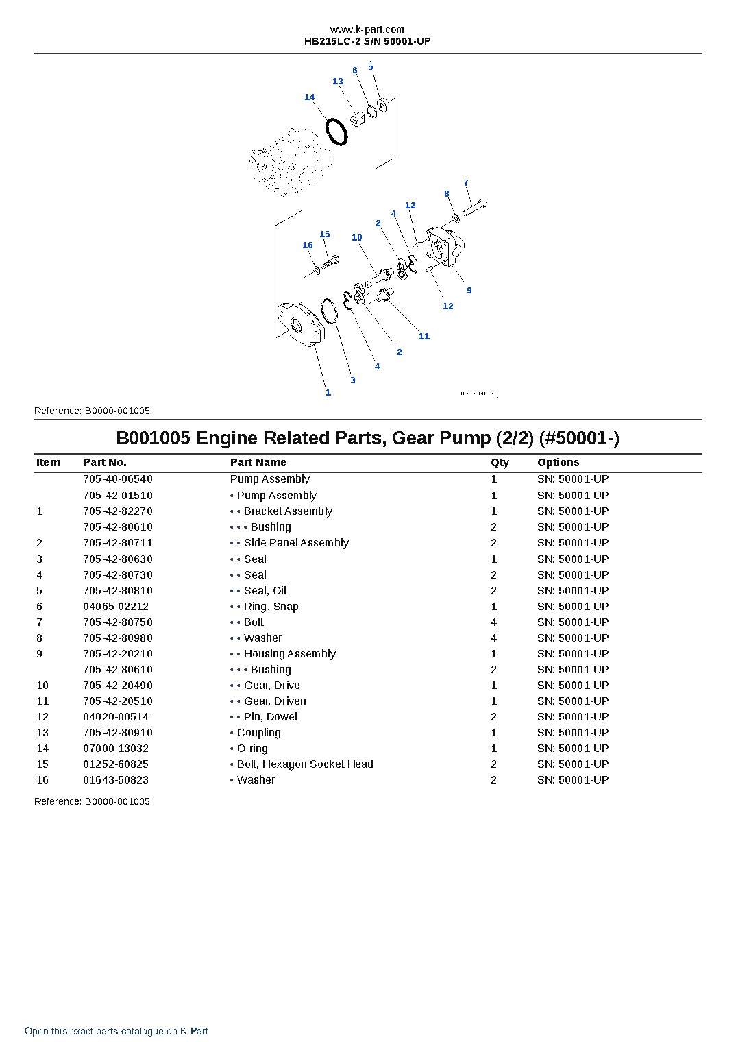 HB215LC-2 S/N 50001-UP – sample page 5