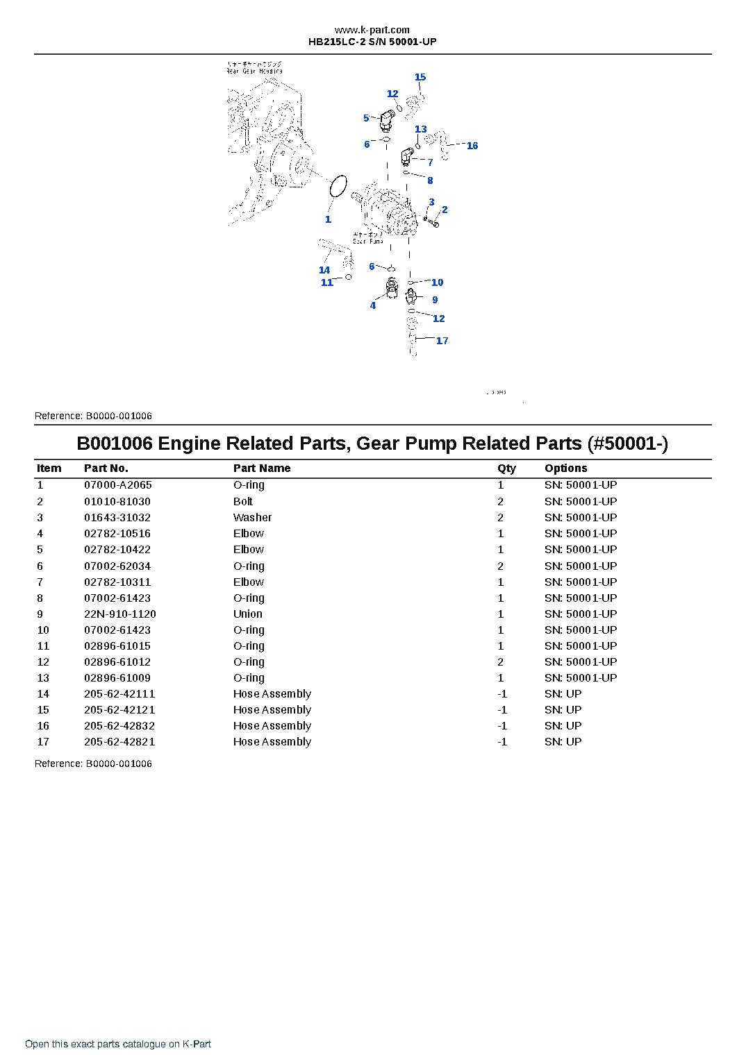 HB215LC-2 S/N 50001-UP – sample page 6