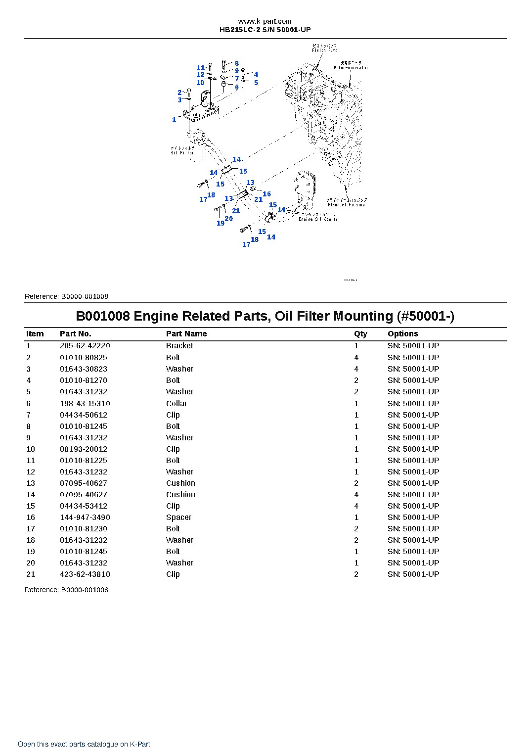 HB215LC-2 S/N 50001-UP – sample page 8