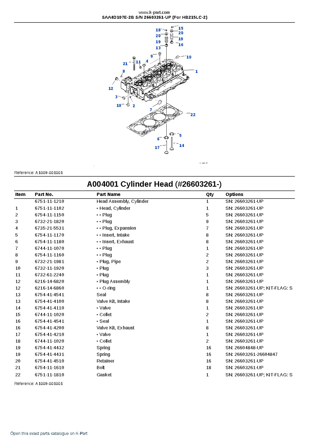 SAA4D107E-2B S/N 26603261-UP (For HB215LC-2) – sample page 4 SAA4D107E-2B S/N 26603261-UP (For HB215LC-2) – sample page 4