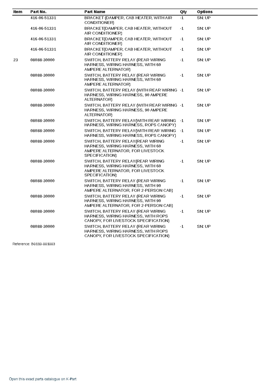 WA100-7 (JPN) S/N 85001-UP (Japanese) – sample page 10 WA100-7 (JPN) S/N 85001-UP (Japanese) – sample page 10