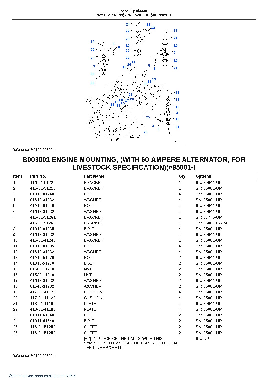 WA100-7 (JPN) S/N 85001-UP (Japanese) – sample page 3 WA100-7 (JPN) S/N 85001-UP (Japanese) – sample page 3