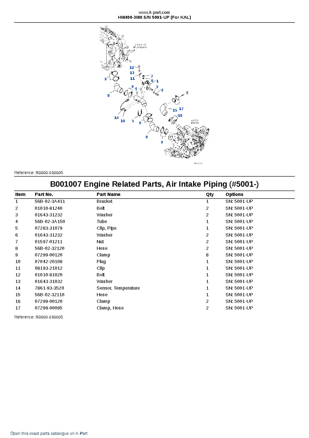 HM400-3M0 S/N 5001-UP (For KAL) – sample page 10 HM400-3M0 S/N 5001-UP (For KAL) – sample page 10