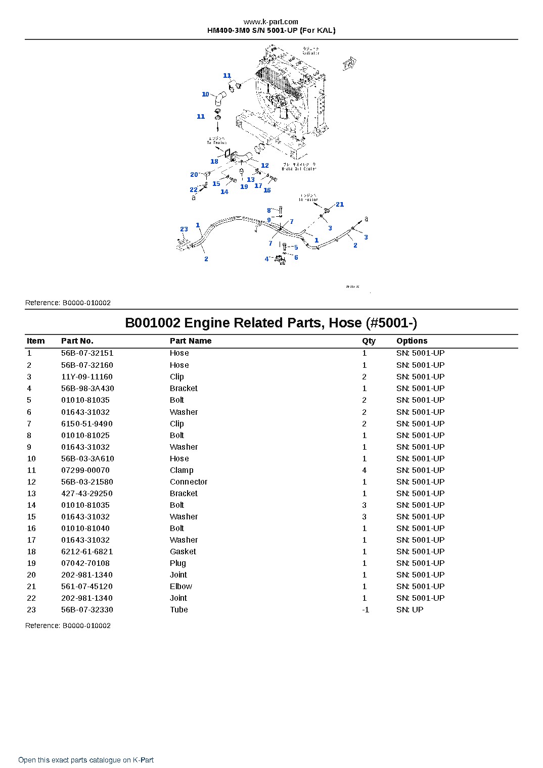 HM400-3M0 S/N 5001-UP (For KAL) – sample page 2 HM400-3M0 S/N 5001-UP (For KAL) – sample page 2