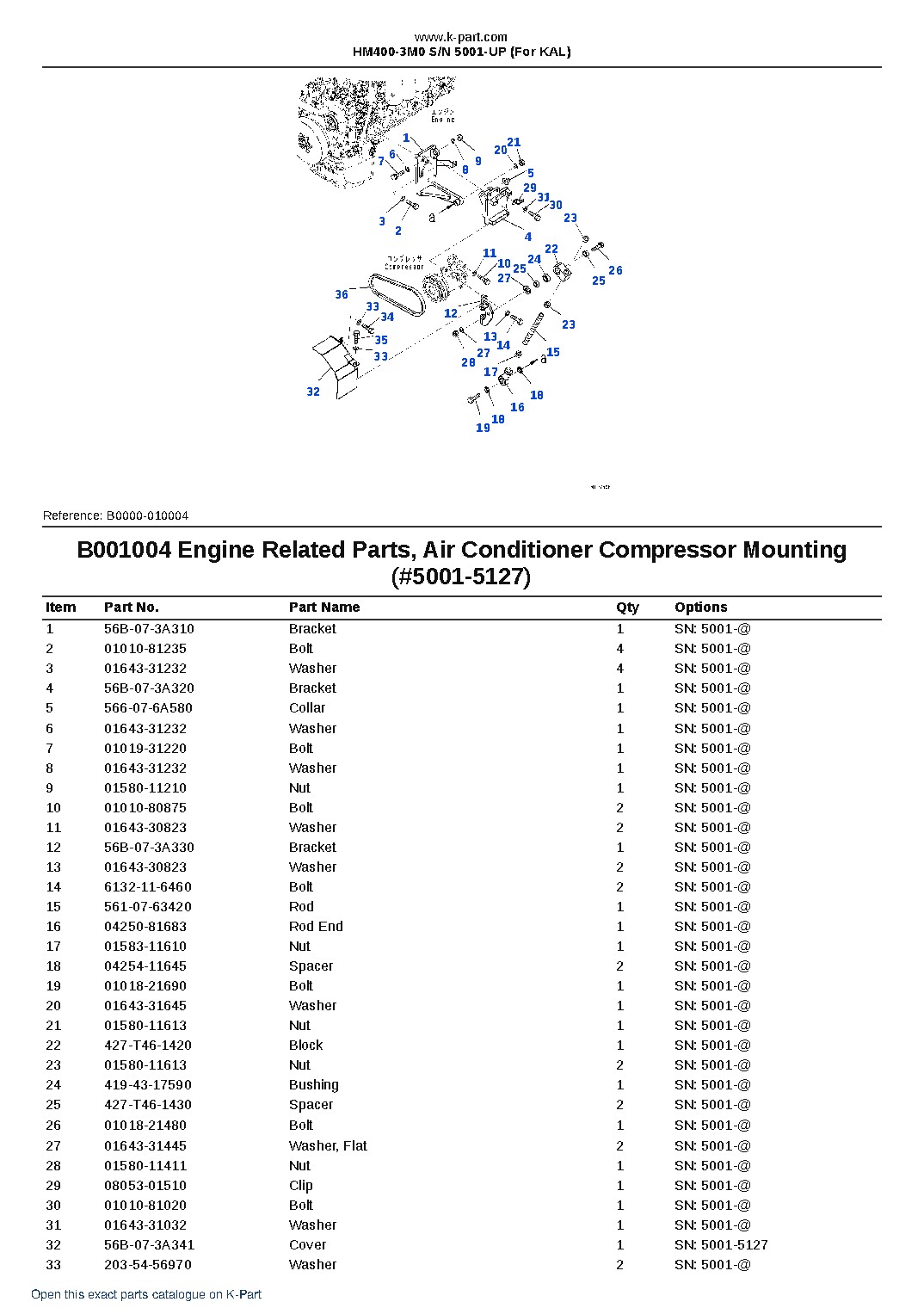 HM400-3M0 S/N 5001-UP (For KAL) – sample page 4 HM400-3M0 S/N 5001-UP (For KAL) – sample page 4