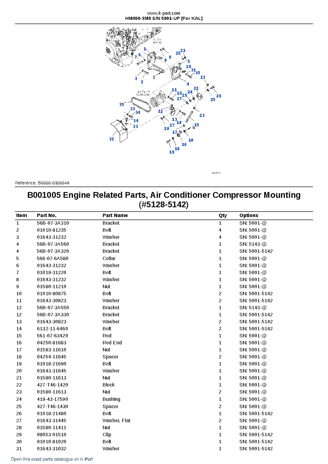 HM400-3M0 S/N 5001-UP (For KAL) – sample page 6 HM400-3M0 S/N 5001-UP (For KAL) – sample page 6