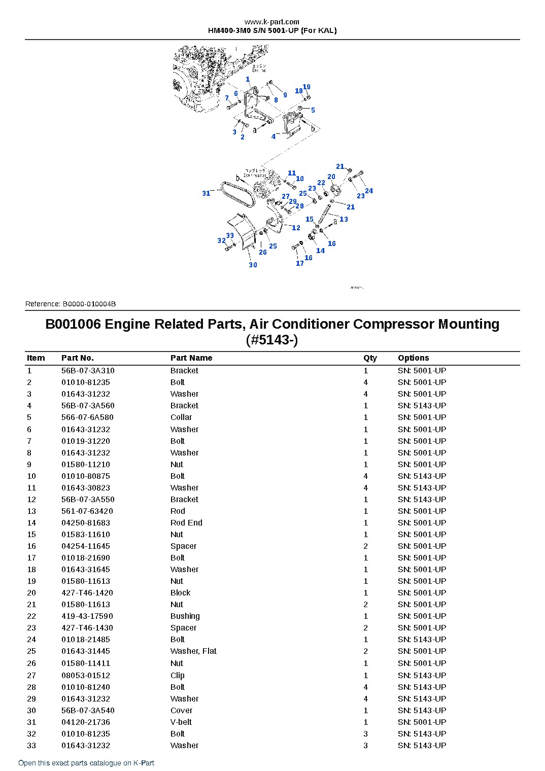 HM400-3M0 S/N 5001-UP (For KAL) – sample page 8 HM400-3M0 S/N 5001-UP (For KAL) – sample page 8