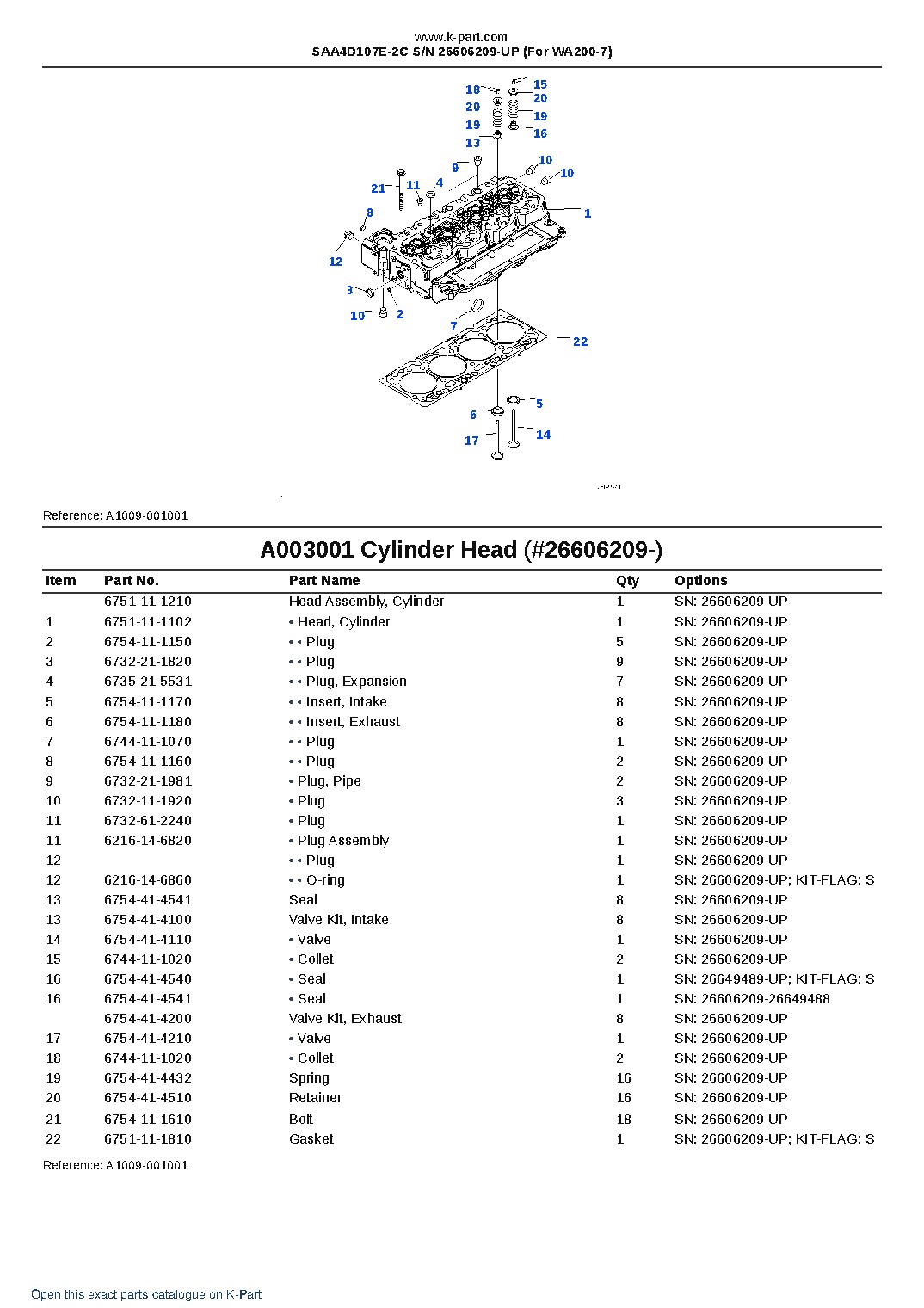 SAA4D107E-2C S/N 26606209-UP (For WA200-7) – sample page 3