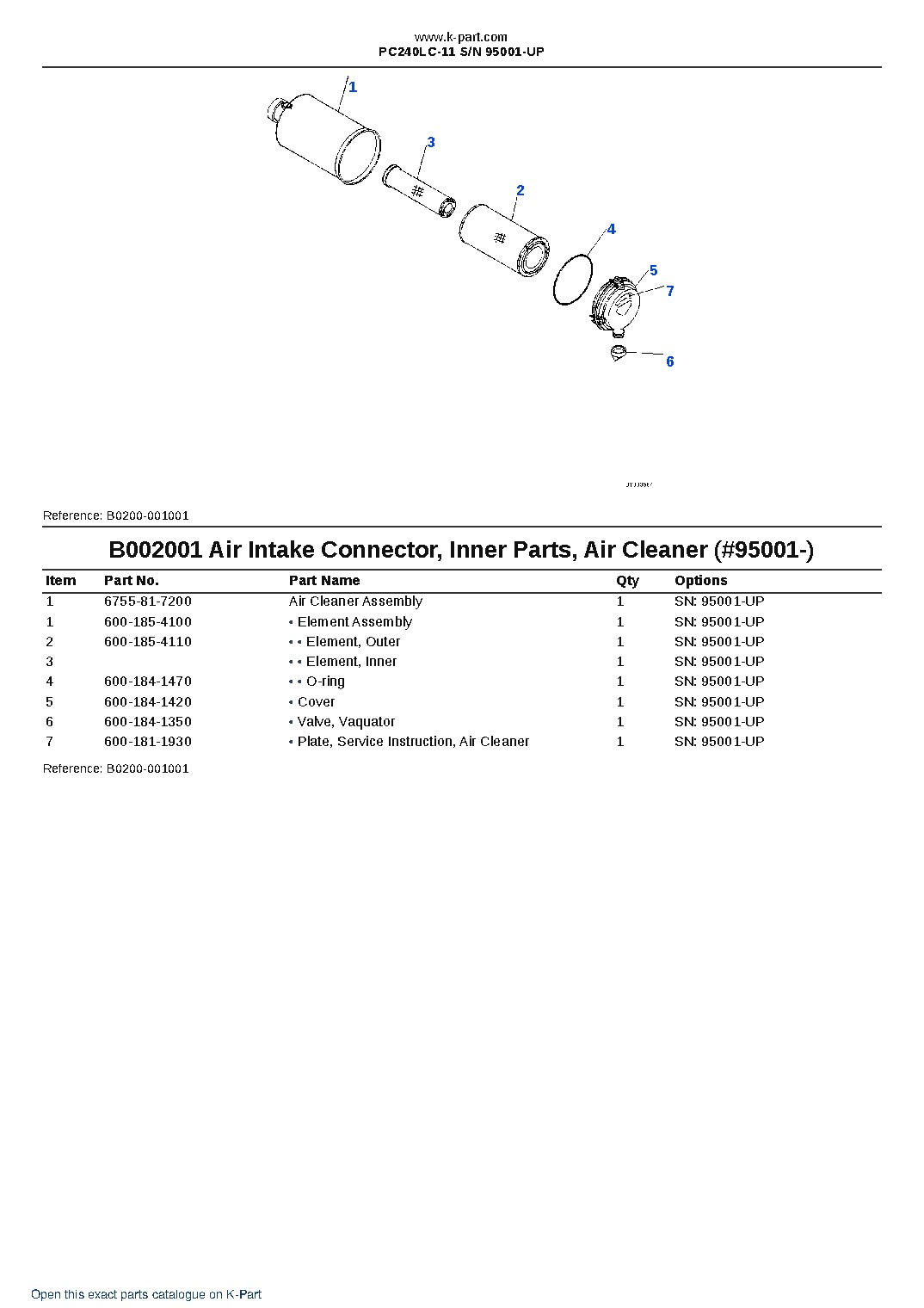 PC240LC-11 S/N 95001-UP – sample page 2