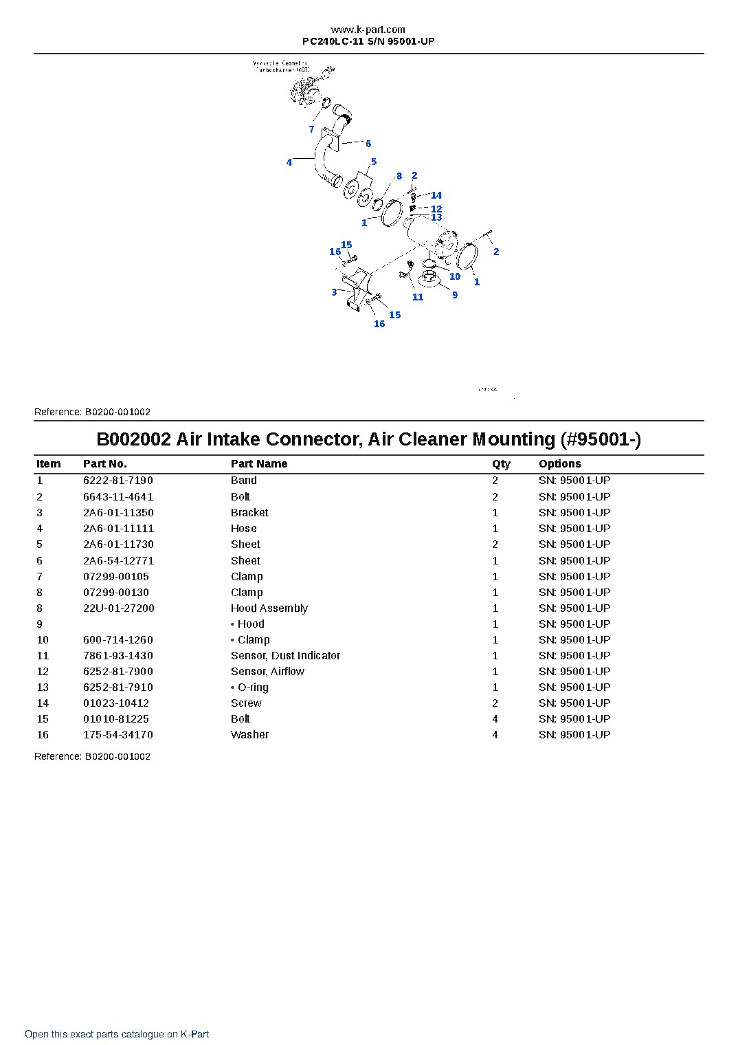PC240LC-11 S/N 95001-UP – sample page 3
