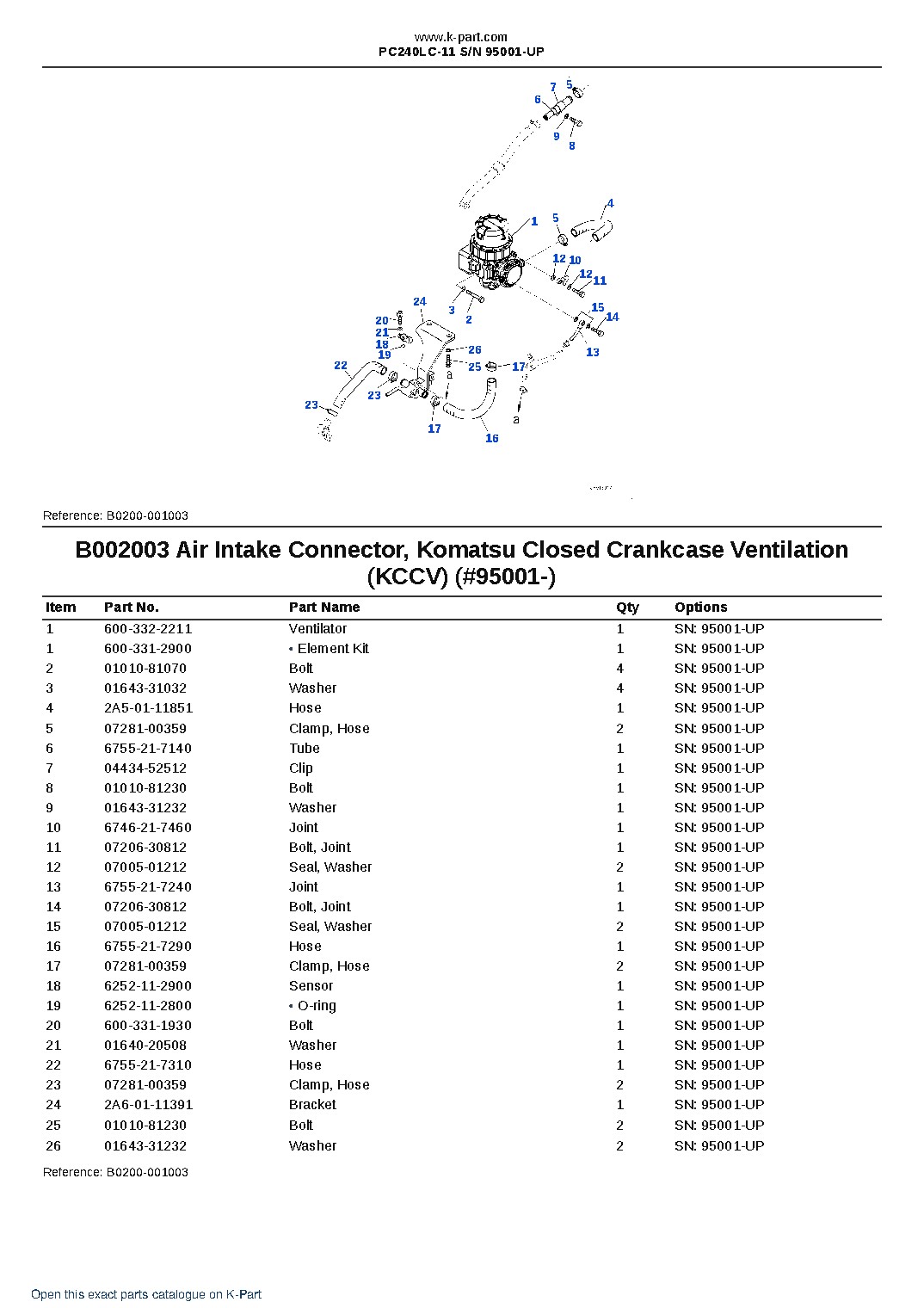 PC240LC-11 S/N 95001-UP – sample page 4