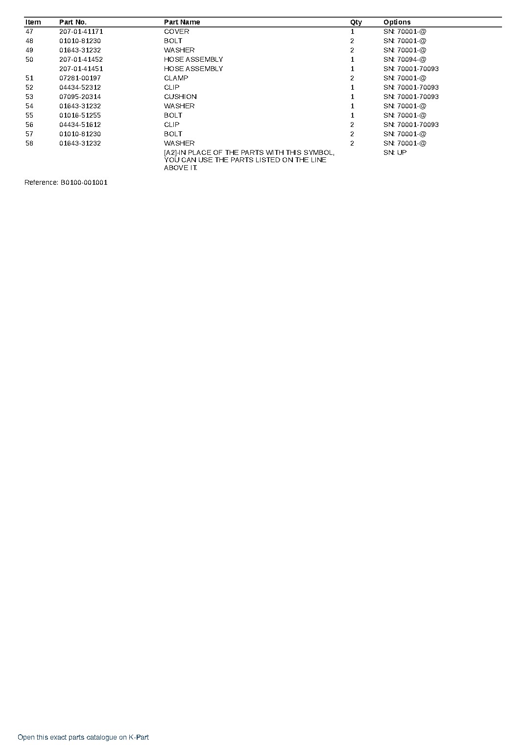 PC300LC-10 (JPN) S/N 70001-UP (PARALLEL LINK CAB-MAGNET SPECIFICATION) (Japanese) – sample page 4