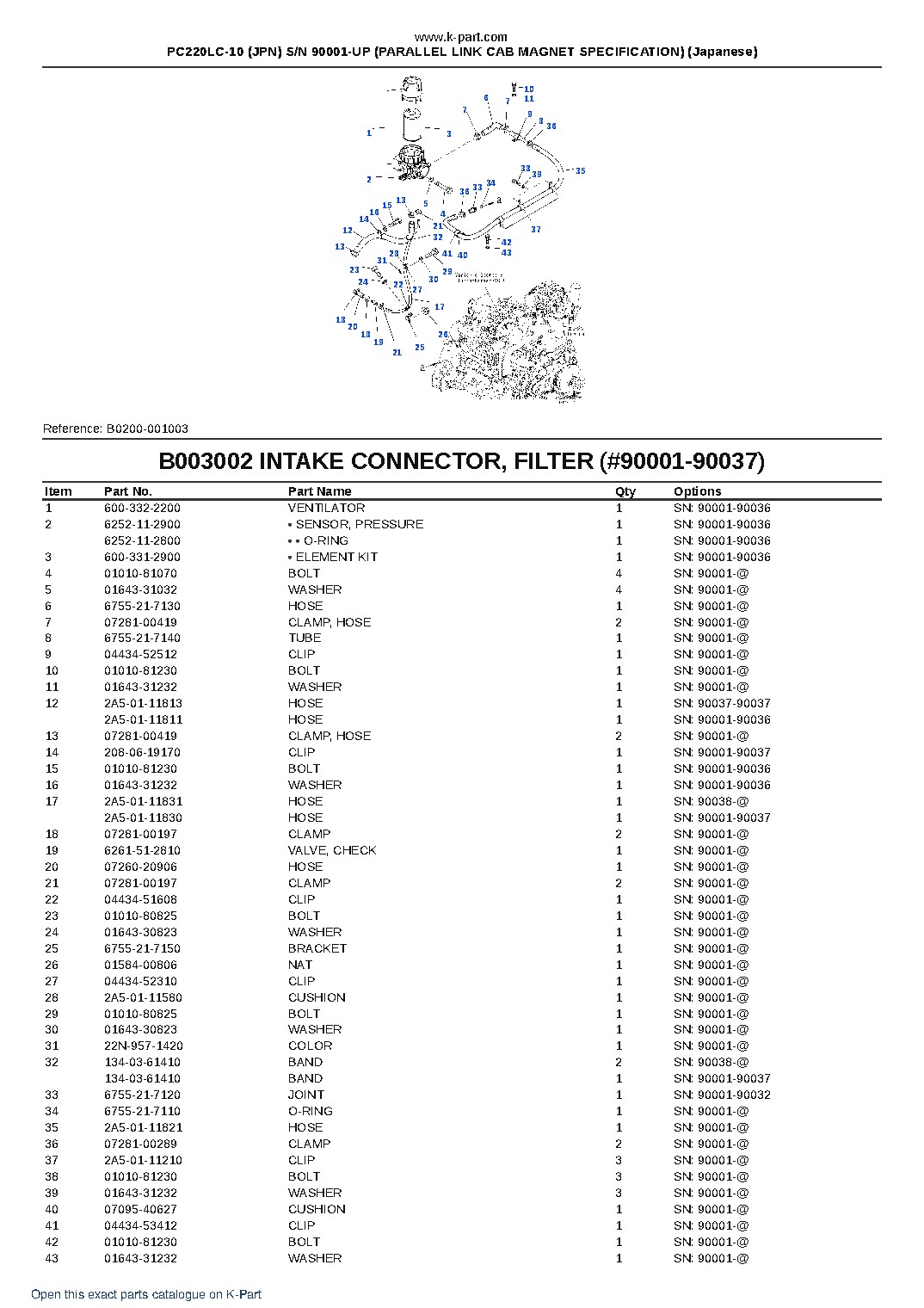 PC220LC-10 (JPN) S/N 90001-UP (PARALLEL LINK CAB MAGNET SPECIFICATION) (Japanese) – sample page 10